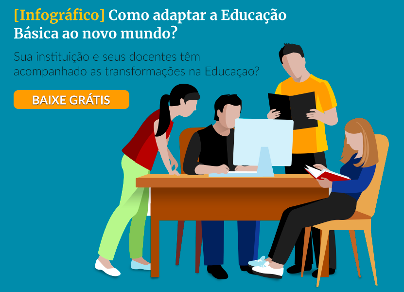 gap de aprendizado