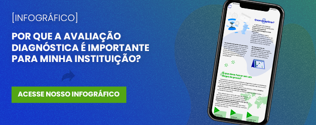 avaliação diagnóstica
